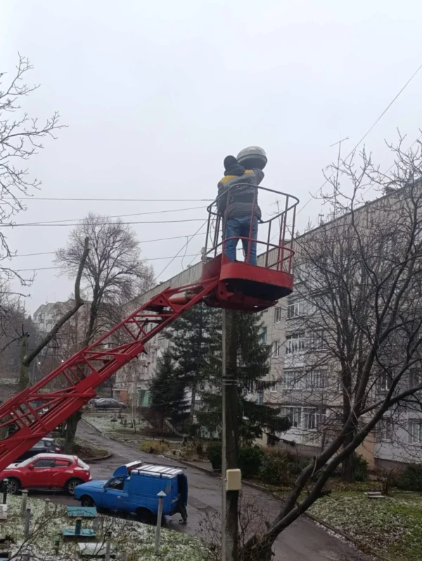 Звіт за 10.12.2025 р.
