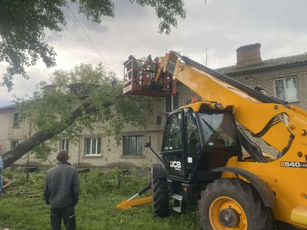 Звіт за 20.05.2026р.
